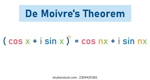 De Moivre's theorem formula in math. Mathematics resources for teachers and students.