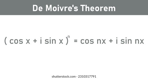 De Moivre's theorem formula in math. Mathematics resources for teachers and students.