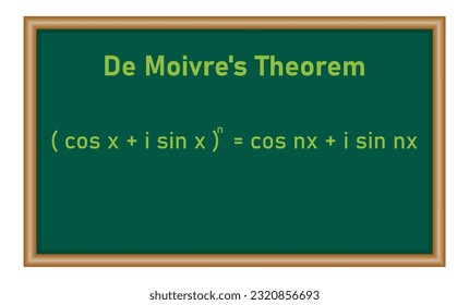 De Moivre's theorem formula in math. Mathematics resources for teachers and students.