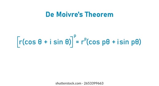 Teorema de De Moivre em matemática.