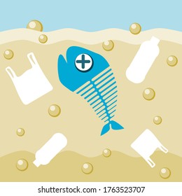 Dead blue fish (fishbone) float in the of the polluted brown water source from pollution with garbage from plastic water bottle and plastic bag flat icon vector.