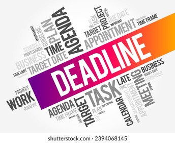 Deadline - a date or time before which something must be done, word cloud concept for presentations and reports