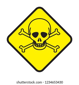 deadly caution sign icon vector, modern concept, simple design, avoid and danger symbol