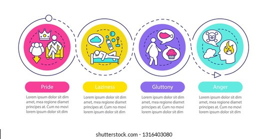 Deadly sins vector infographic template. Pride, laziness, gluttony, anger. Business presentation design. Data visualization steps and options. Process timeline chart. Workflow layout with icons