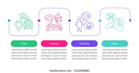 Deadly sins vector infographic template. Pride, laziness, gluttony, anger. Presentation design elements. Data visualization with steps and options. Process timeline chart. Workflow layout with icons