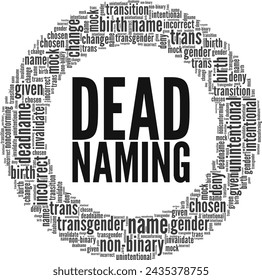 Deadnaming word cloud conceptual design isolated on white background.