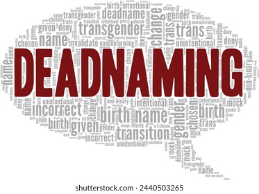 Deadnaming word cloud conceptual design isolated on white background.