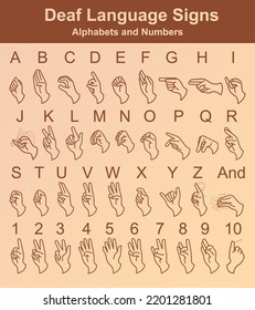 Deaf Alphabets and Numbers Hand Signs - A to Z and 1 to 10 - Deaf Language Hand Vector Signs - International Week of the Deaf 18 September - International Day of Sign Languages 23 September