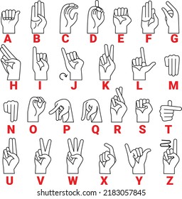 Deaf mute language. American deaf mute hand gesture alphabet letters