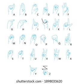 Deaf-mutes Hand Language. Learning Alphabet, Nonverbal Deaf-mute Communication, Expressiveness Asl Gestures Line Vector Alphabetical Set