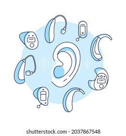 Deafness concept.Choosing a hearing aid for deaf people.Different types of hearing aids by size, type.Linear vector illustration of human ear and icons in flat style.Design for banner,ads and websites