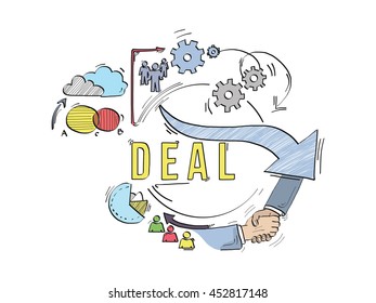 Deal Concept