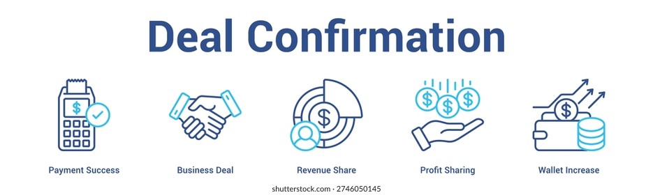 Deal Confirmation web banner icon set vector illustration concept for business with icon of Payment Success, Business Deal, Revenue Share, Profit Shari.
