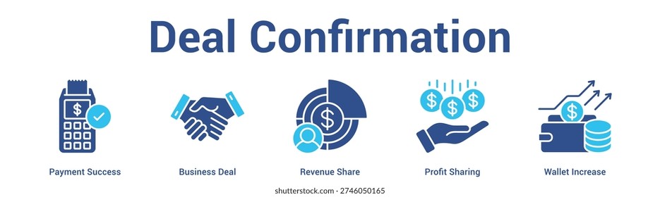 Deal Confirmation web banner icon set vector illustration concept for business with icon of Payment Success, Business Deal, Revenue Share, Profit Shari.