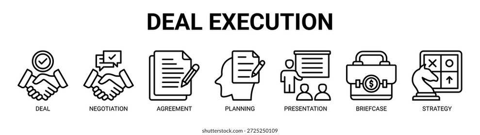 Deal Execution Web-Banner-Symbol Vektorgrafik-Konzept mit Symbol für Deal, Verhandlung, Vereinbarung, Planung, Präsentation, Aktenkoffer, Strategie.