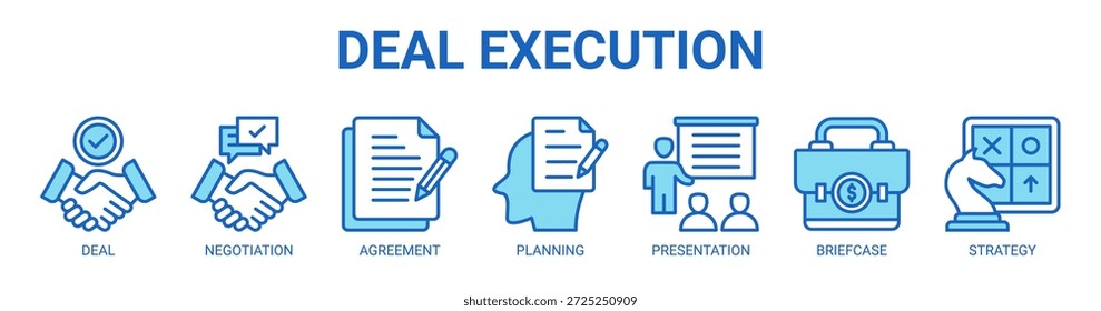 Deal Execution Web-Banner-Symbol Vektorgrafik-Konzept mit Symbol für Deal, Verhandlung, Vereinbarung, Planung, Präsentation, Aktenkoffer, Strategie.