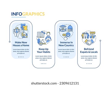 Trate con la plantilla de infografía del rectángulo de nostalgia. Integración de los expatriados. Visualización de datos con 4 pasos. Gráfico de información de línea de tiempo editable. Diseño de flujo de trabajo con iconos de línea. Lato-Bold, fuentes regulares usadas