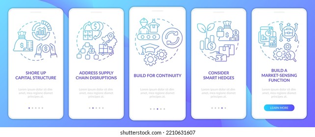 Umgang mit der Inflation in Business Blue Farbverlauf auf dem mobilen App-Bildschirm. 5-stufige grafische Anleitungen mit linearen Konzepten. UI, UX, GUI-Vorlage. Myriad Pro-kühne, Standardschriftarten verwendet
