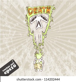 death