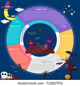 Death and Bats Infographic