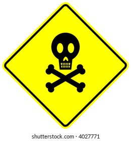 death or danger sign