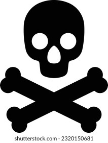 Tote-Schädel-Skelettgrab Glyph