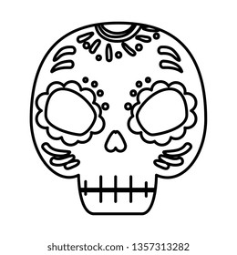 death mask mexican icon