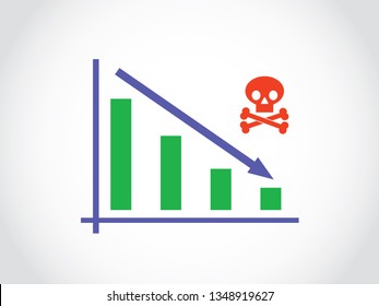 Death Number Decrease Graph