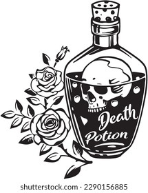 Death Potion, Skull in Bottle, Poison Potion, Poisonous Drink