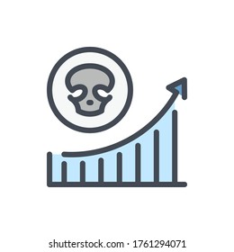 Death Rate And Infected Cases Statistics Color Line Icon. Mortality Rate Vector Outline Colorful Sign.