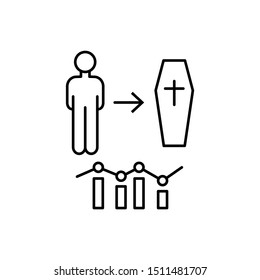 Death rate population icon. Element of overpopulation thin line icon