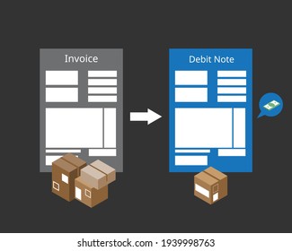 Debit Note or Debit Memorandum acts as the Source document to the Purchase returns journal