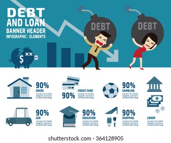 Debt Banner Head.
Business Financial Concept.
Cartoon Illustration  And Icons Isolated On White Background