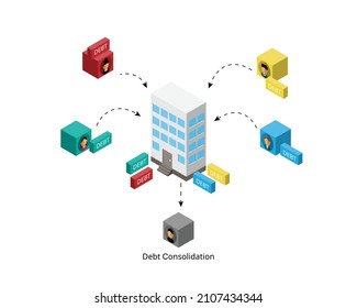 Debt Consolidation Is A Sensible Financial Strategy To Merge Multiple Bills Into A Single Debt That Is Paid Off With A Debt Management Plan