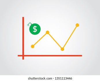 Debt Dollar Credit Rate Fluctuate Graph