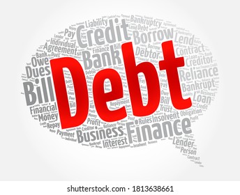 Debt message bubble word cloud collage, business concept background