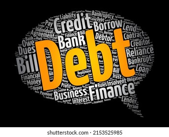 Debt message bubble word cloud collage, business concept background