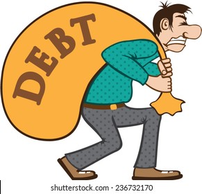 Debt pressure / load struggle