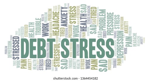 Debt Stress word cloud.