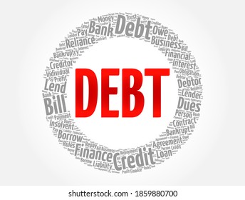 Debt word cloud collage, business concept background