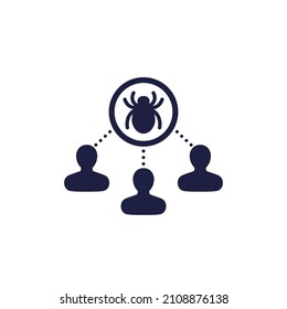 Debugging, testing icon with a bug and users