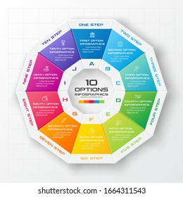 Decagon for infographics,Diagram with 10 options,Vector template for presentation.