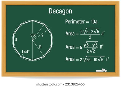 Decagon. Perimeter and area on a green chalkboard. School. Math. Vector illustration.