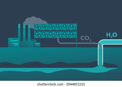 Decarbonization - carbon capture and storage - using fan and filter that separating atmosphere air into fresh air and pure CO2 mixed with water. Vector illustration