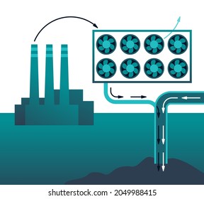 Dekarbonisierung, Kohlendioxidabscheidung und -speicherung - mit Ventilator und Filter, die Luft in frische Luft aufteilen und reines CO2 mit Wasser vermischt. Vektorgrafik