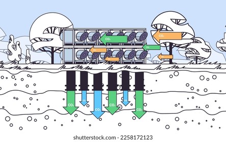 Decarbonization carbon dioxide capture and storage separating atmosphere fan and filter pure CO2 save planet concept