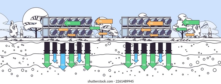 Decarbonization carbon dioxide capture and storage separating atmosphere fan and filter pure CO2 save planet