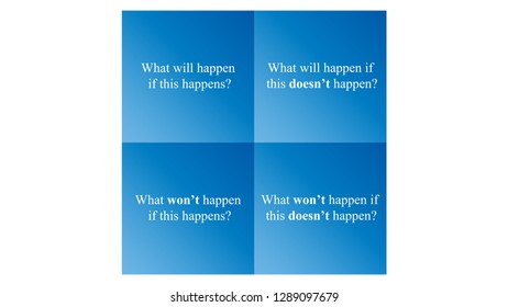 Decartes square vector. Popular decision making technique 