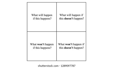 Decartes square vector. Popular decision making technique 