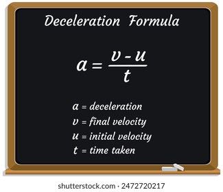 Deceleration Formula on a black chalkboard. Education. Science. Formula. Vector illustration.